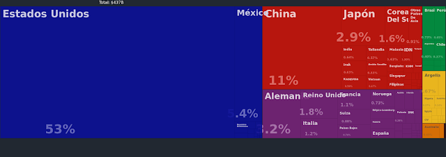 en profile country can%2B%25281%2529
