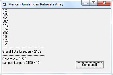 Menghitung Nilai Jumlah dan Nilai Rata-rata Bilangan pada Array