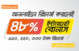 Banglalink-Internet-bonus-on-online-recharge.jpg