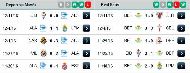 [Image: Alaves3.jpg]