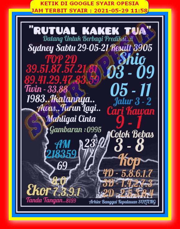 Snelste Kode Togel 29 Mei 2021 Snelste Kode Togel 29 Mei 2021