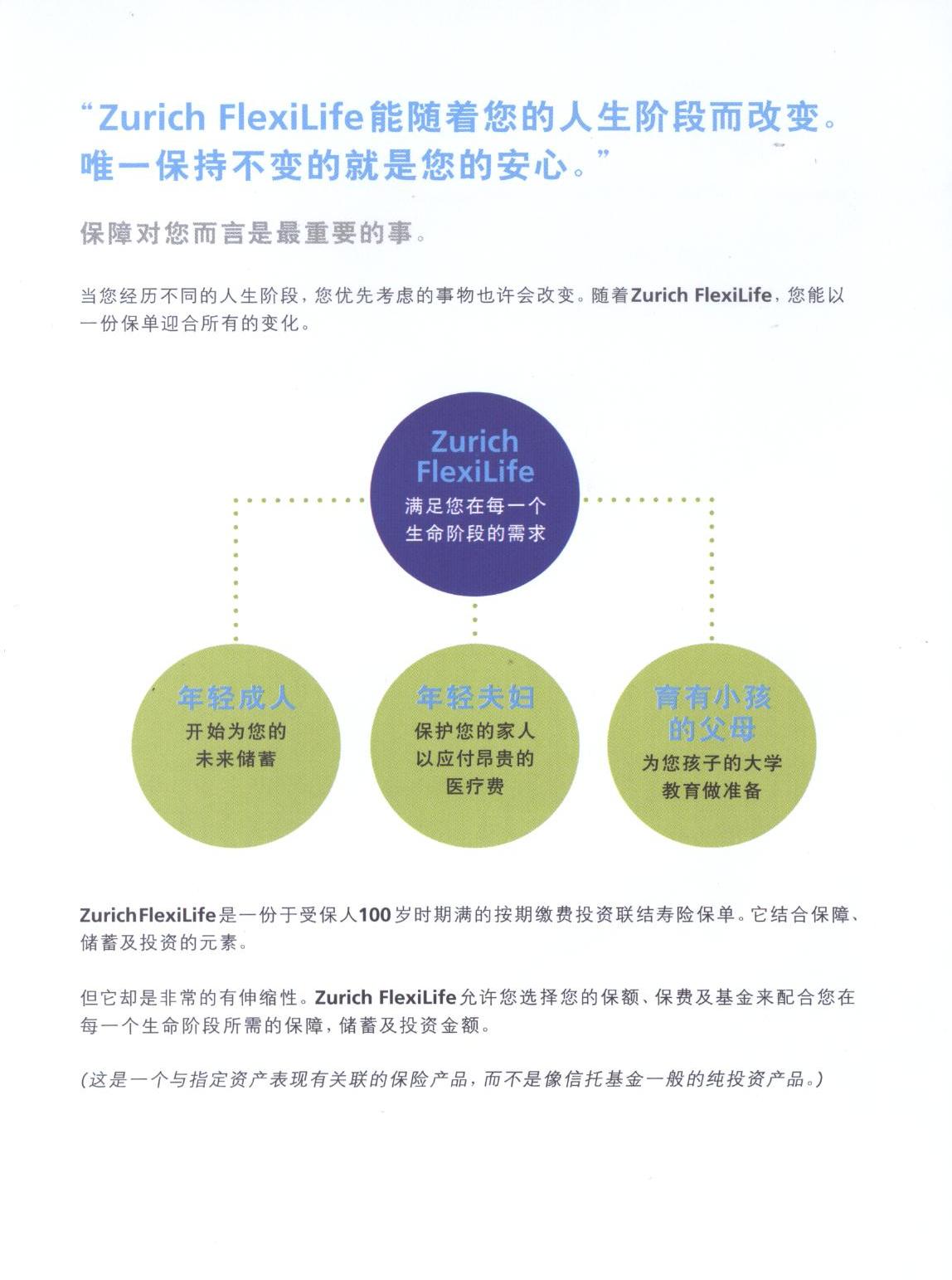 ACHIEVER WEALTH PLANNER Zurich New Product Zurich FlexiLife