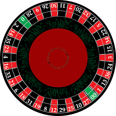 Understand the roulette wheel: 10 secrets revealed Roulette 30