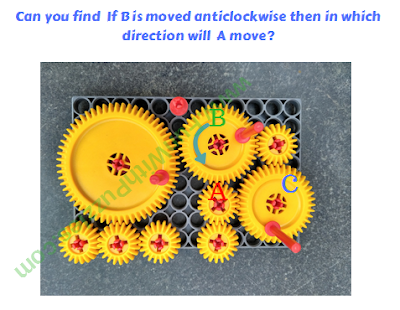 Gears Picture Puzzle-9 Gears Picture Puzzle-9