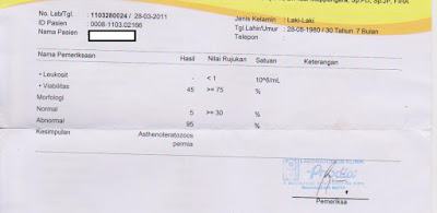 hasil tes sperma smartpromil
