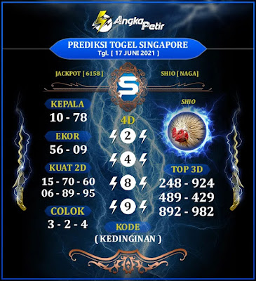 PREDIKSI SGP YOHII