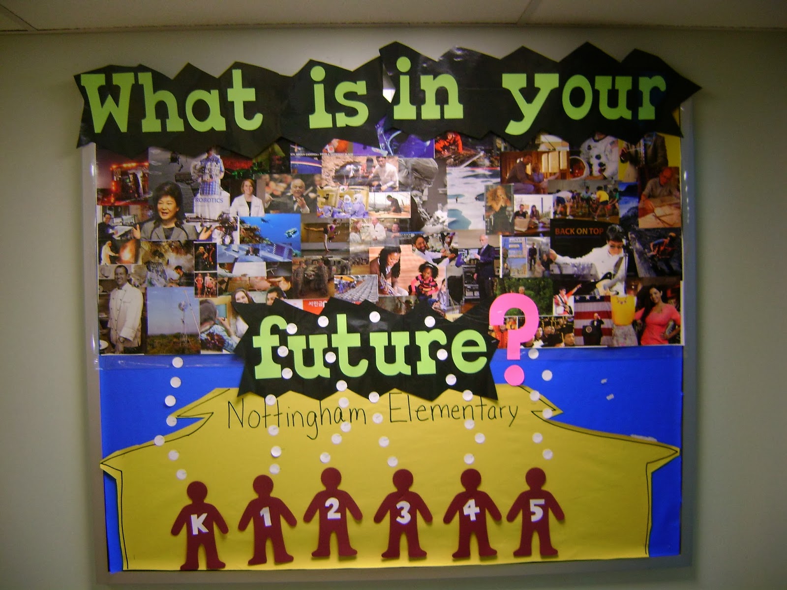 Elementary Counseling Blog National Career Development Month