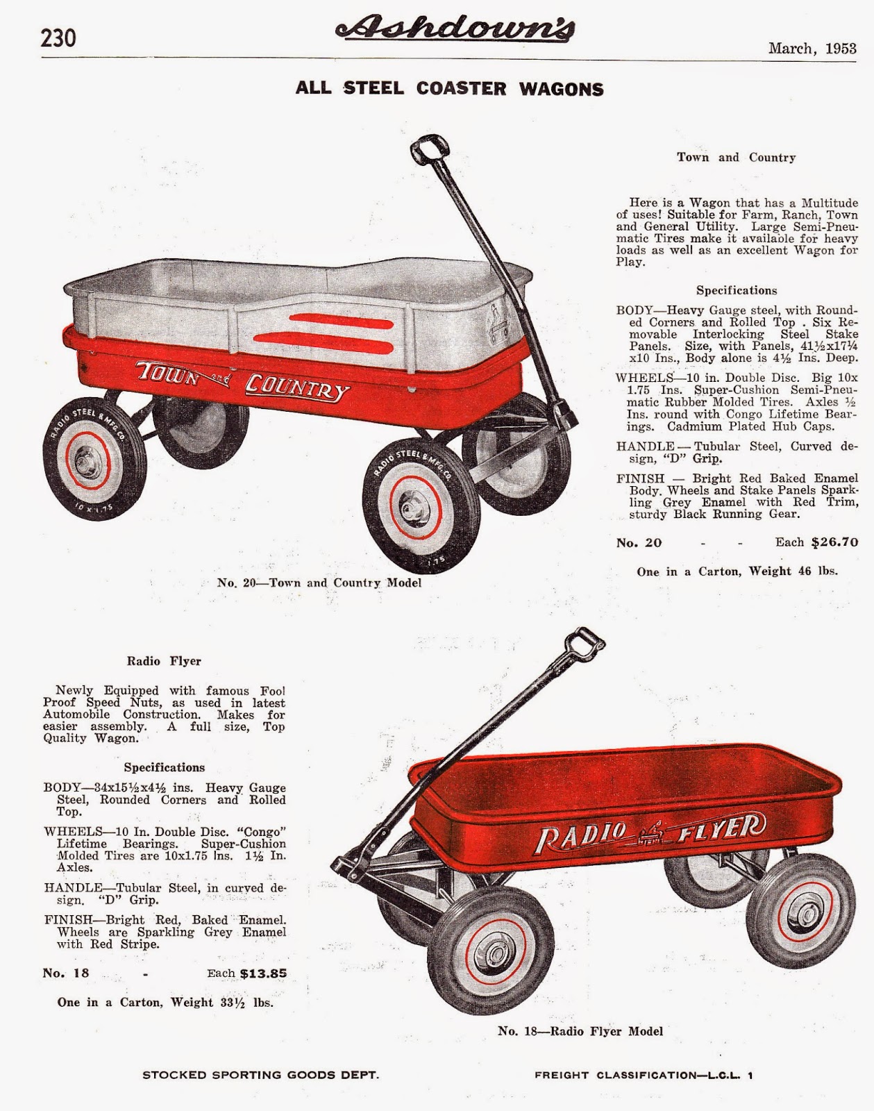 Progress is fine, but it's gone on for too long. Coaster wagons, 1953