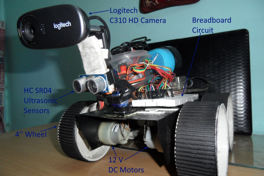 Low Cost Surveillance Robot Using Raspberry Pi