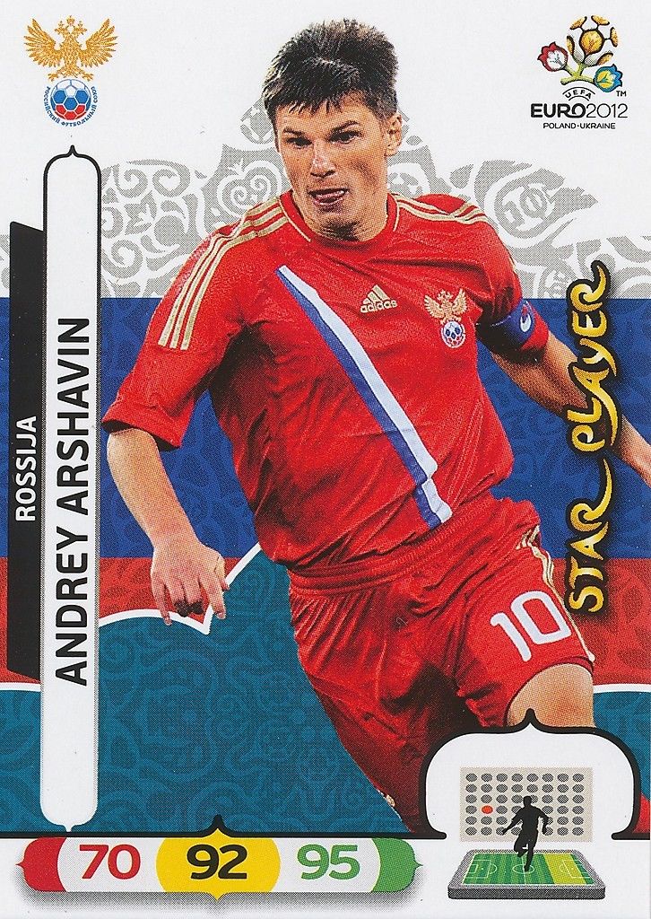ALAN DZAGOEV # RISING STAR 1/30 RUSSIA ROSSIJA CARD PANINI ADRENALYN EURO 2012 