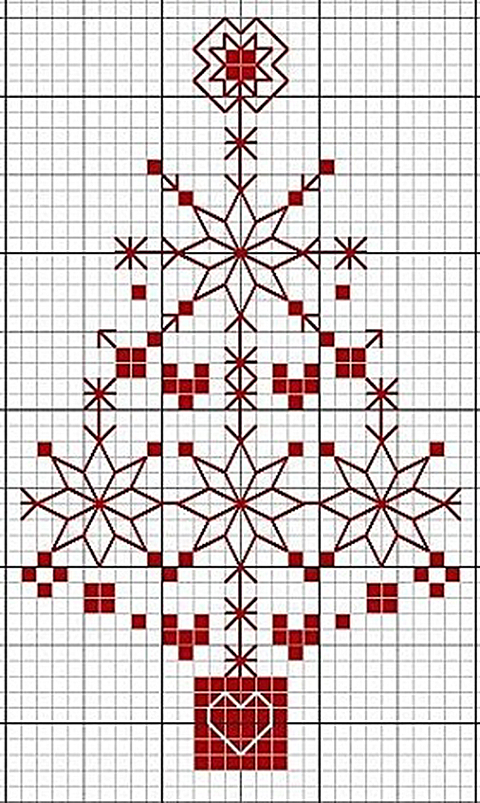 Снежинки вышивка крестом схемы. Новогодняя вышивка крестом схемы. Новогодняя вышивка схемы. Простые новогодние схемы для вышивки. Простая Новогодняя вышивка крестом.