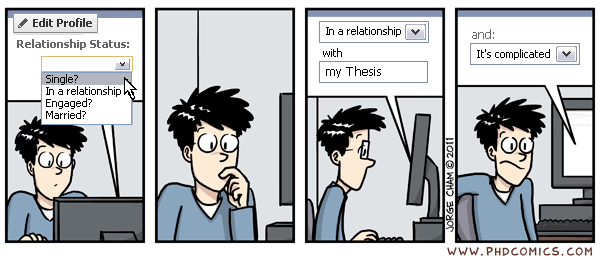 Doctoral thesis in education correlation