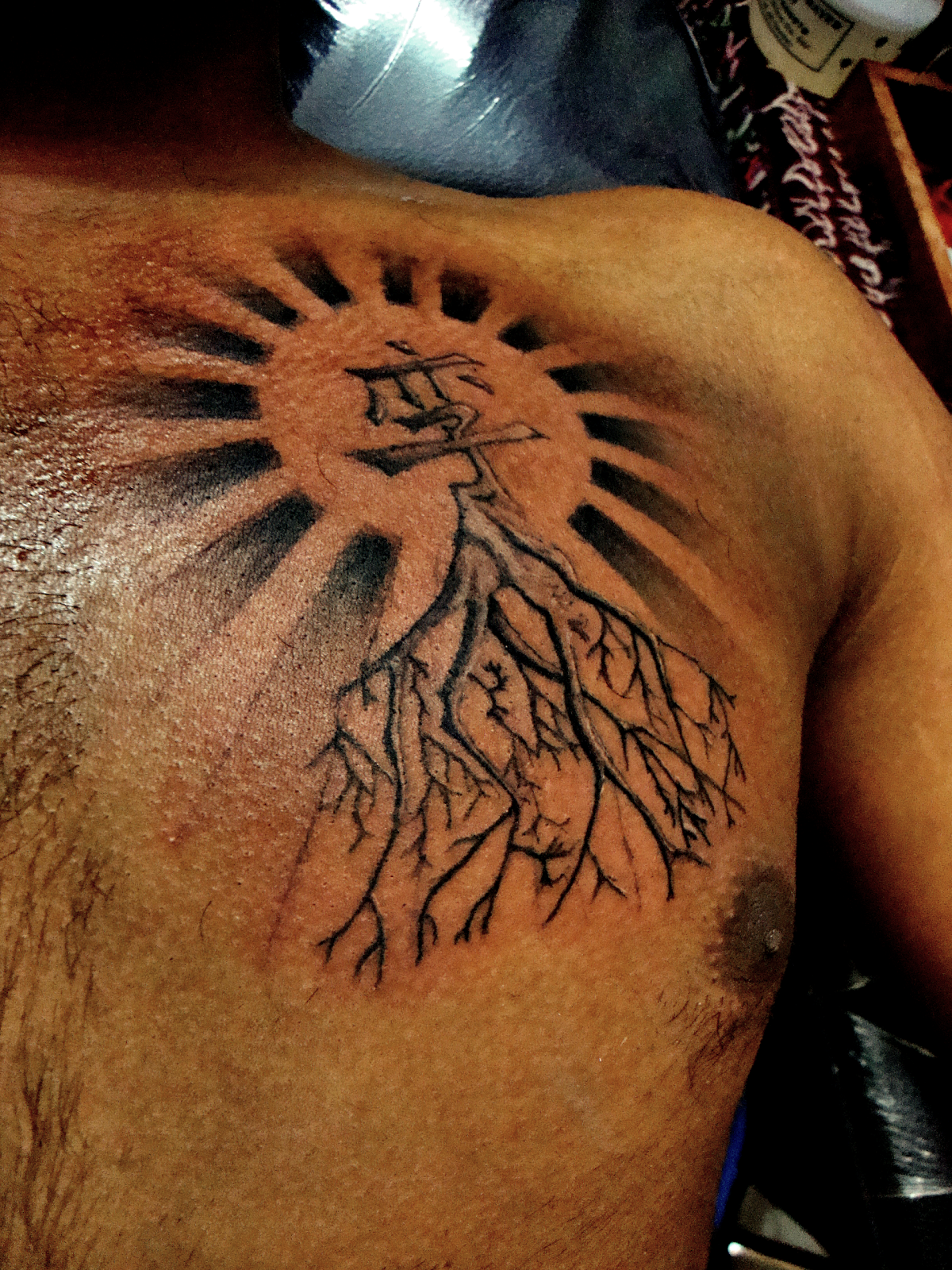 Best Tattoo Artist in Bangalore Eternal Expression Tattoo & Piercing