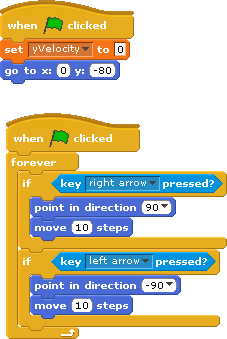Scratch programming projects: Project: Run, Scratch Cat, Run!