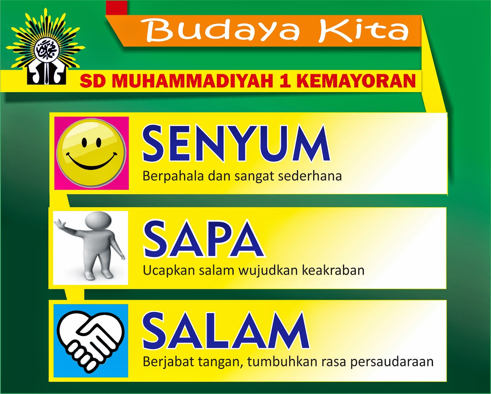 Desain Banner Senyum Sapa Salam