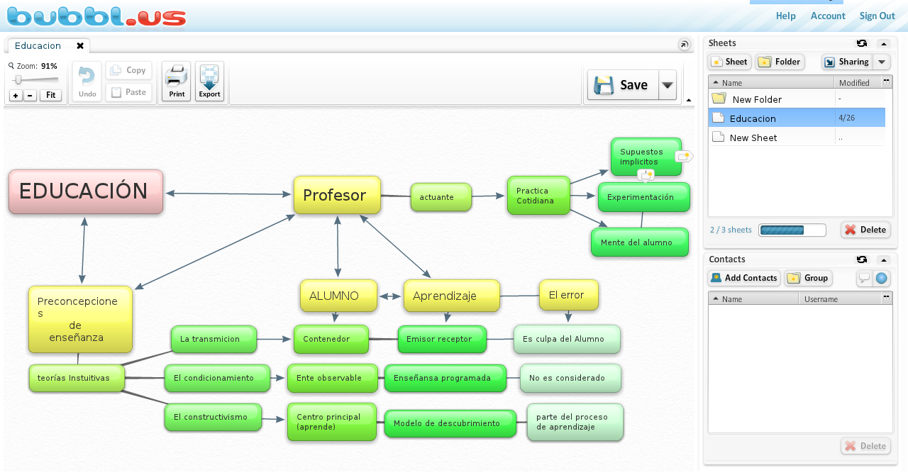 Aplicaciones Online Para Crear Mapas Conceptuales