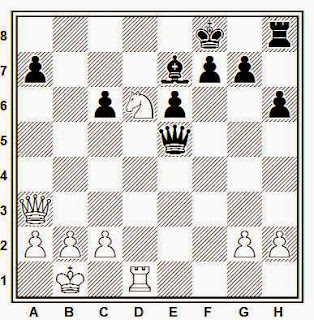 Posición de la partida de ajedrez Dedes - Makropoulos (Serres, 1990)