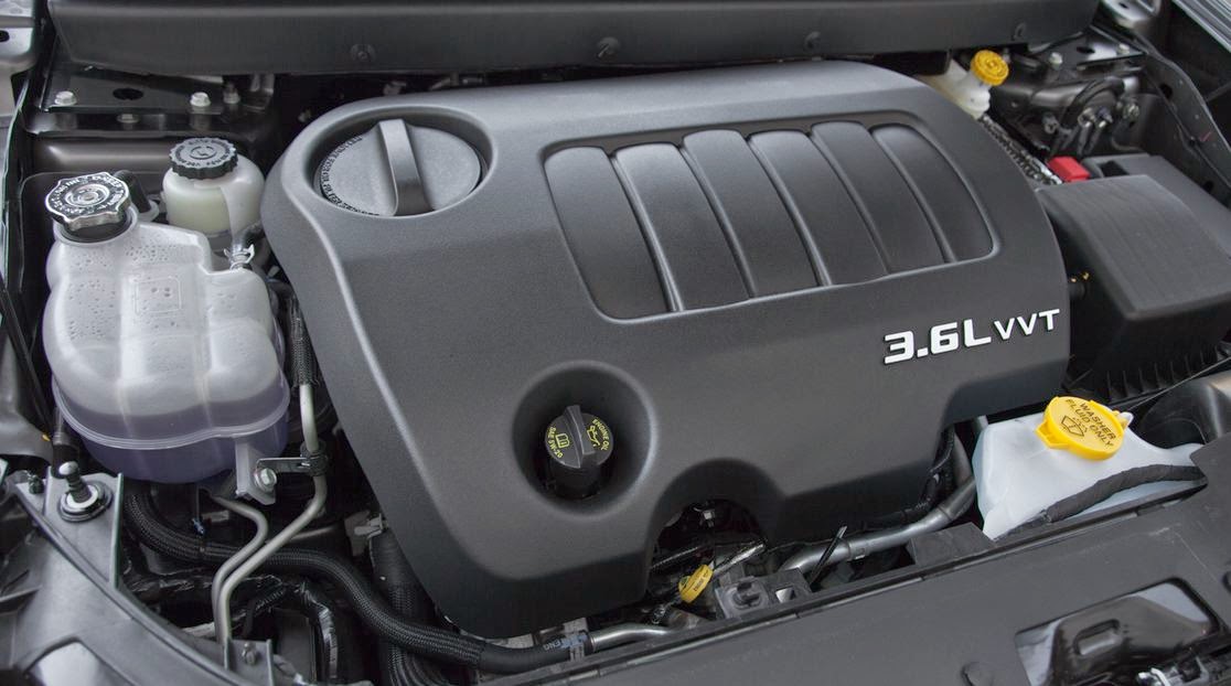 Used Audi Car: 2013 Dodge Journey MPG Review
