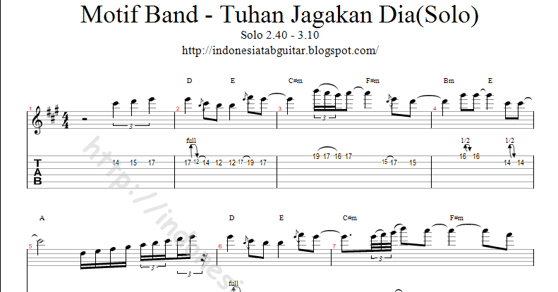 Tuhan Jagakan Dia Chord (Tutorial Gitar) Tuhan Jagakan Tuhan Jagakan Dia Chord (Tutorial Gitar) Tuhan Jagakan