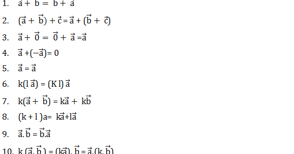 Contoh Soal: Contoh Soal Gambar Vektor Matematika