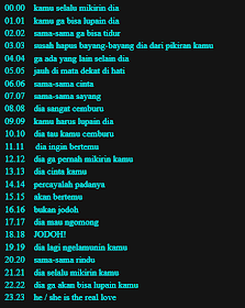 Pertanda Melihat Angka Jam Kembar
