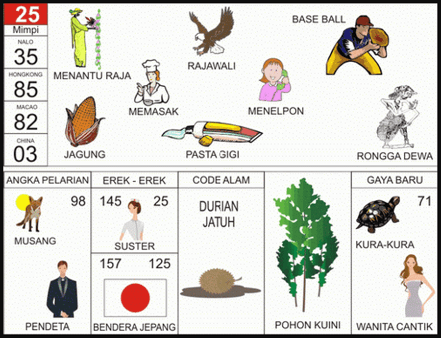 400 Gambar Erek Erek 56 HD Paling Baru 400 Gambar Erek Erek 56 HD Paling Baru