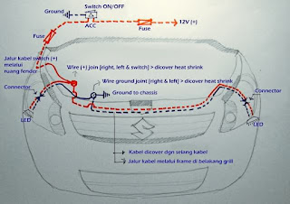 DIY : pasang DRL di Suzuki SX4 mydeespp - Berita Otomotif