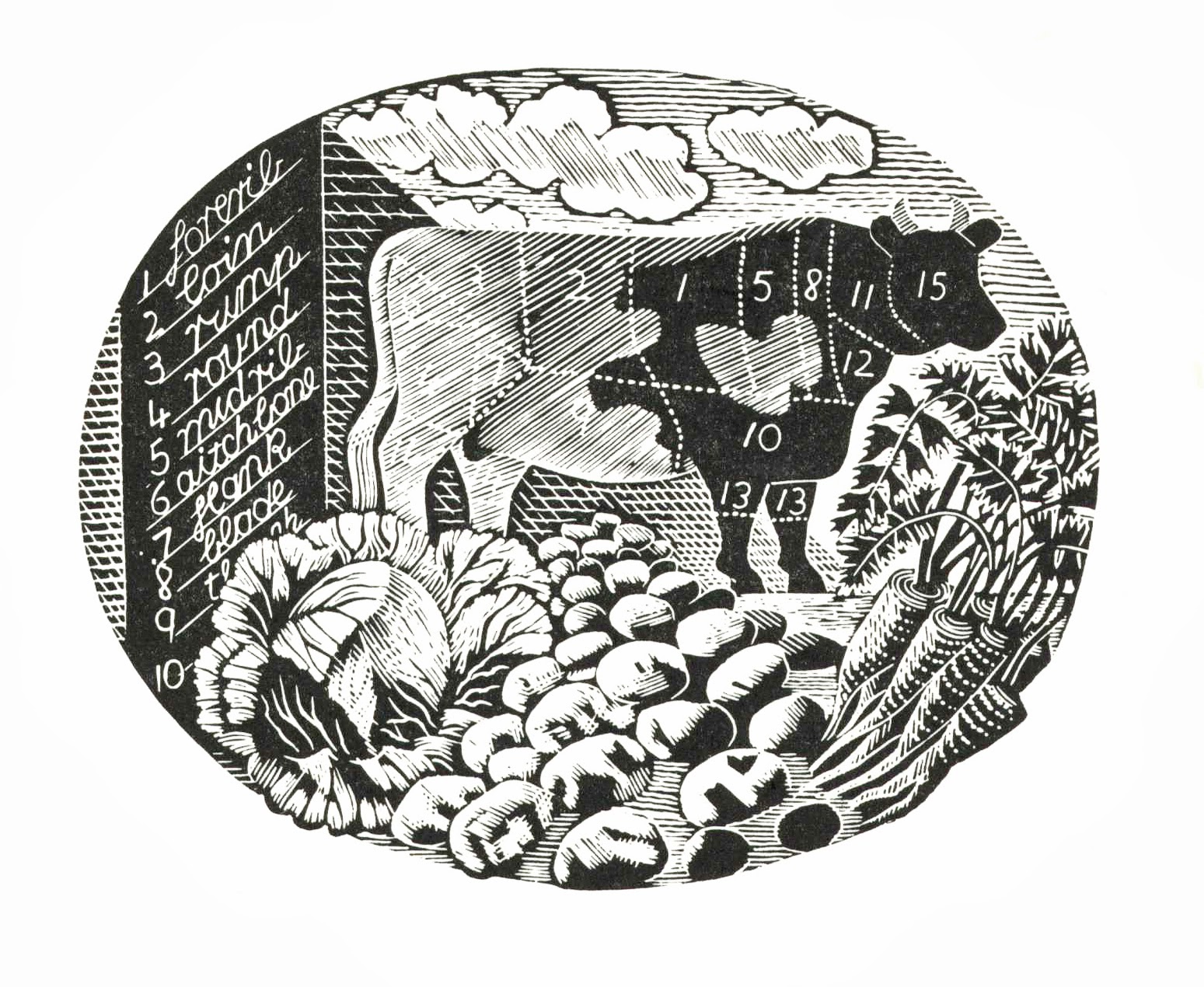 James Russell: Ravilious: Wood Engravings - Excerpt