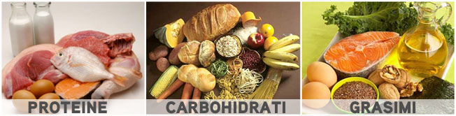 Toate Alimentele Pe Care Le Descriem Mai Jos Sunt Recomandate A Fi Cat Eco Nesupuse Procesarilor Industriale