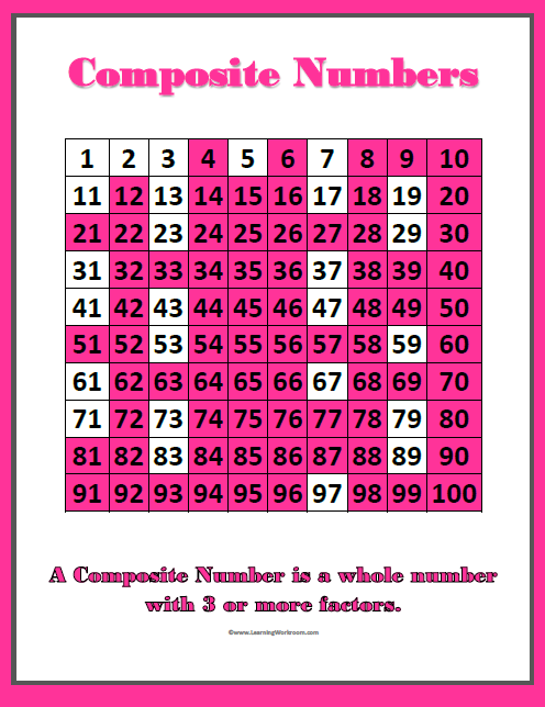 composite-numbers-4th-grade