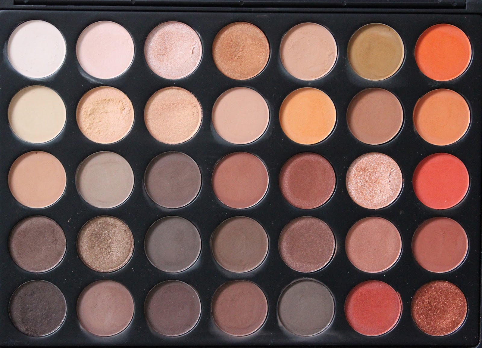 Anti Haul Blog What I M Not Buying Sephora Pro Warm Palette