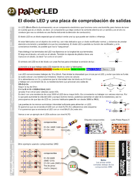 PaperLED: the LED and an output control carte