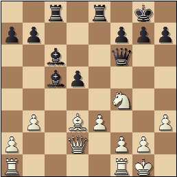 Partida de ajedrez Golmayo vs. Pomar, posición después de 17…Ac6