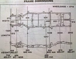  frame dimensions