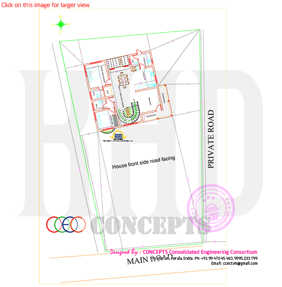 Plot map