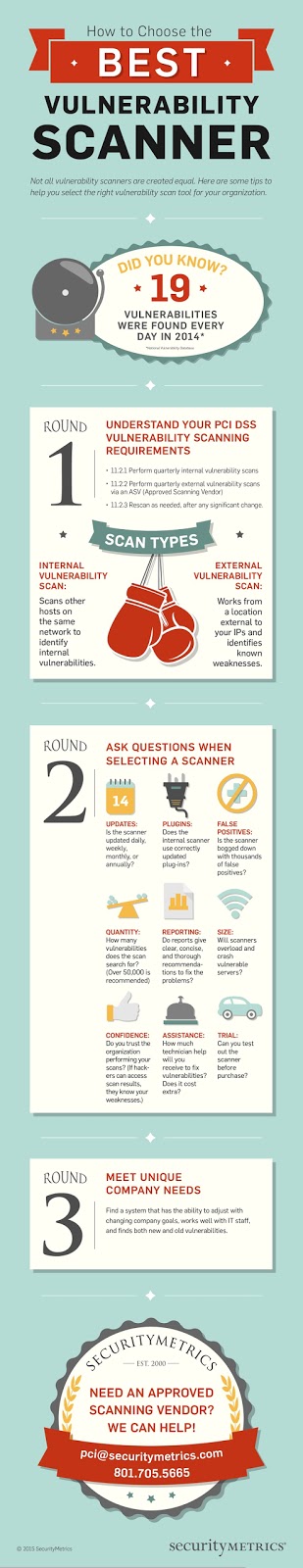 choosing the best vulnerability scanner