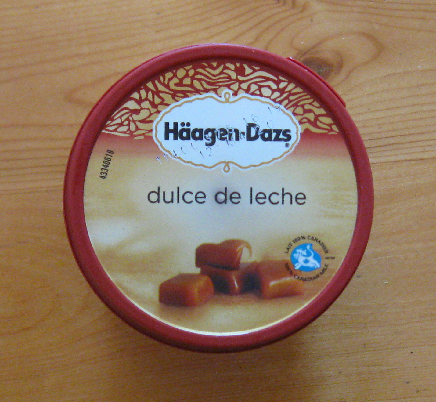 Two Girls, One Scoop Review Haagen
