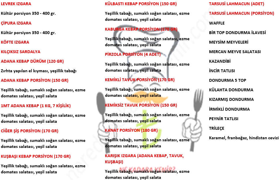 Mercan Balik Restaurant Inciralti Izmir Menu Listesi Mekan Arama Motoru Ne Kadara Yenir
