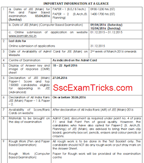 JEE Main Result 2016 AIR date JEE Main Result 2016 AIR date