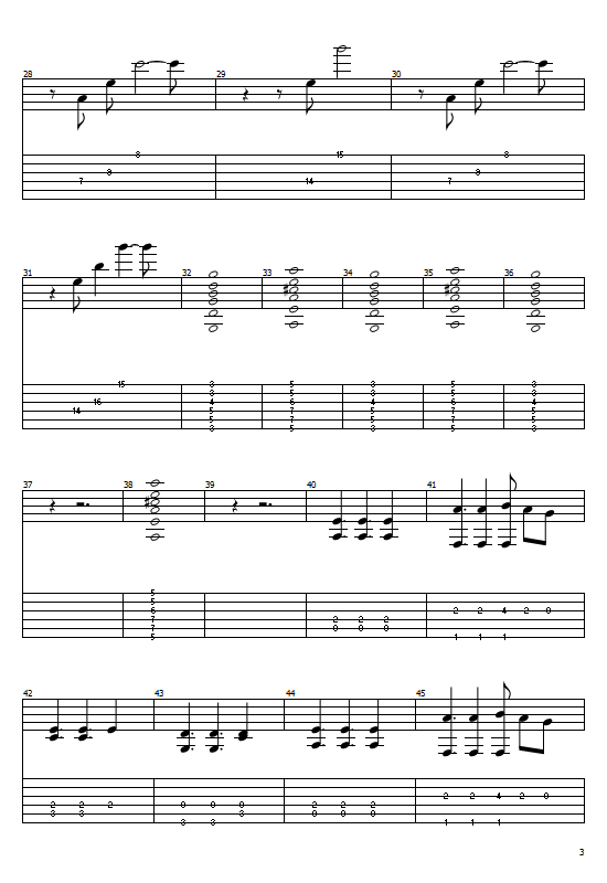 Otherside Guitar Tabs Red Hot Chili Peppers - Free Guitar Lessons  Learn Red Hot Chili Peppers - Otherside On Guitar