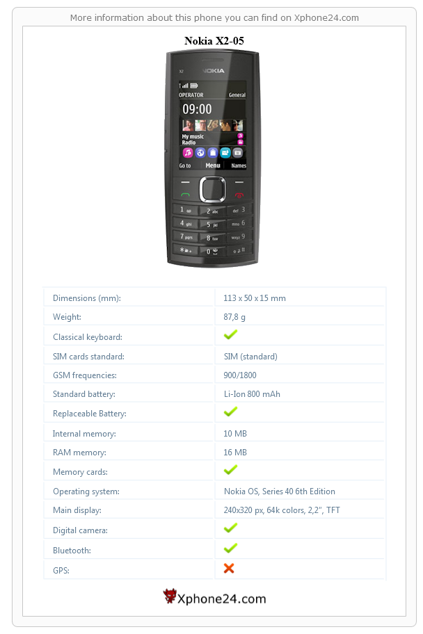 nokia x2 00 software update 8 35 peatix