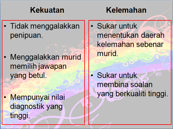 Promosi Bisnis Online: Sebuah Pedang Bermata Dua