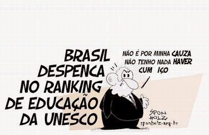 Caos Controlado: Brasil PAÍS da "FALTA" DE EDUCAÇÃO