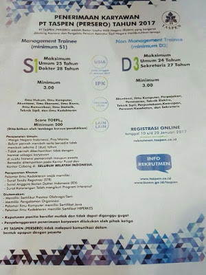 Safira Dwi Kurnia Pengalaman Tes Seleksi Karyawan Pt Taspen Persero 2017