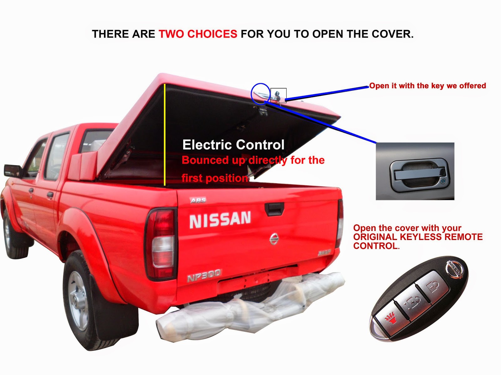 DBT Tonneau Cover Manufacturer from China Should You Cover the Bed of