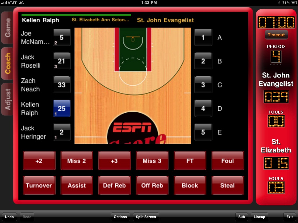 ESPN iScore Basketball