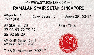 PREDIKSI SGP YOHII
