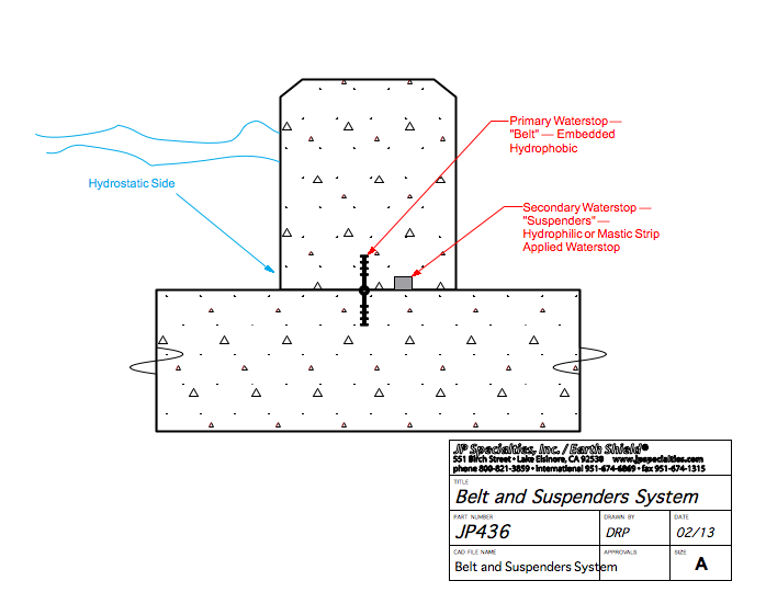 Waterstop King April 2017