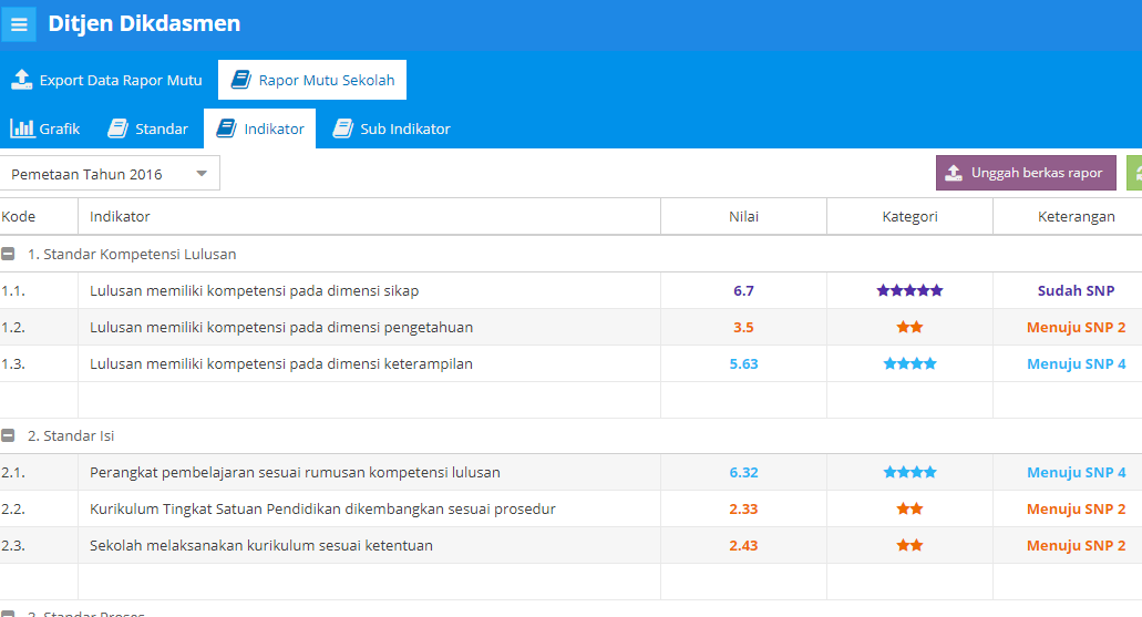 схема автобусов курган.