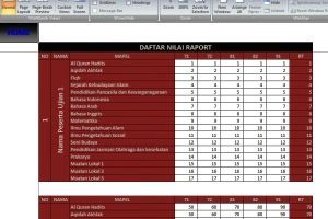 Aplikasi isian Ijazah MTs